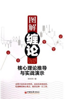 图解缠论:核心理论推导与实战演示
