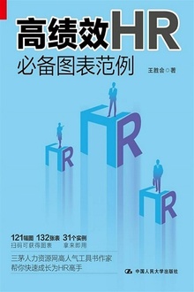 �߼�ЧHR�ر�ͼ������