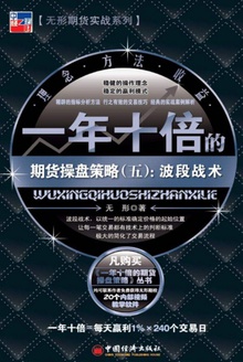 一年十倍的期货操盘策略(五):波段战术