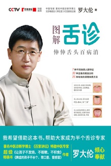 图解舌诊