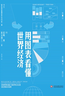 用图表看懂世界经济