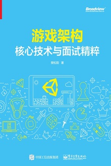游戏架构:核心技术与面试精粹
